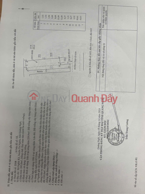 BEAUTIFUL LAND – GOOD PRICE – OWNER NEEDS TO SELL LAND WITH 2 STREET FRONTS IN Nghia Ky, Tu Nghia, Quang Ngai _0