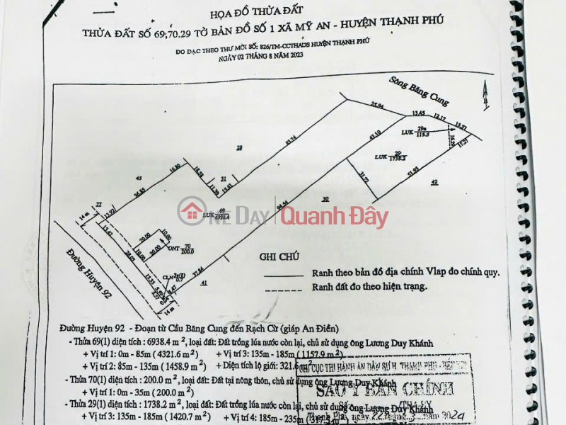 Property Search Vietnam | OneDay | Nhà ở, Niêm yết bán Bán gấp 8.922m2 đất (có 200m2 thổ cư) Huyện Thạnh Phú, Tỉnh Bến Tre giá siêu rẽ 0939 372 658 Hiếu)