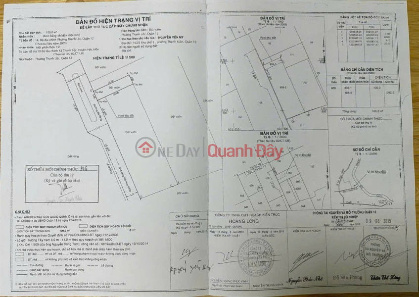  Please Select | Residential Sales Listings | đ 6.8 Billion