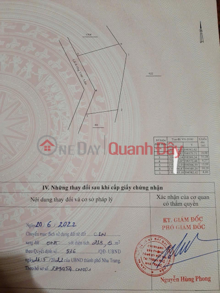 đ 14,5 triệu | Bán Đất Full Thổ Cư Tại Xã Vĩnh Thạnh, Nha Trang. Giá Hấp Dẫn 14.5tr/m2!!