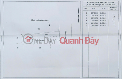 ĐẤT ĐẸP–GIÁ ĐẦU TƯ -CẦN BÁN LÔ ĐẤT MẶT TIỀN Đường Lê Văn Vận, P. Xuân Thanh, TP.Long Khánh,Đồng Nai _0