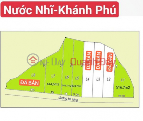 QUICK SALE OF 4 SUPER PRODUCTS PRIVATE FULL QH RESIDENTIAL RESIDENCE IN Nuoc Nhi village - Khanh Phu - Khanh Vinh _0