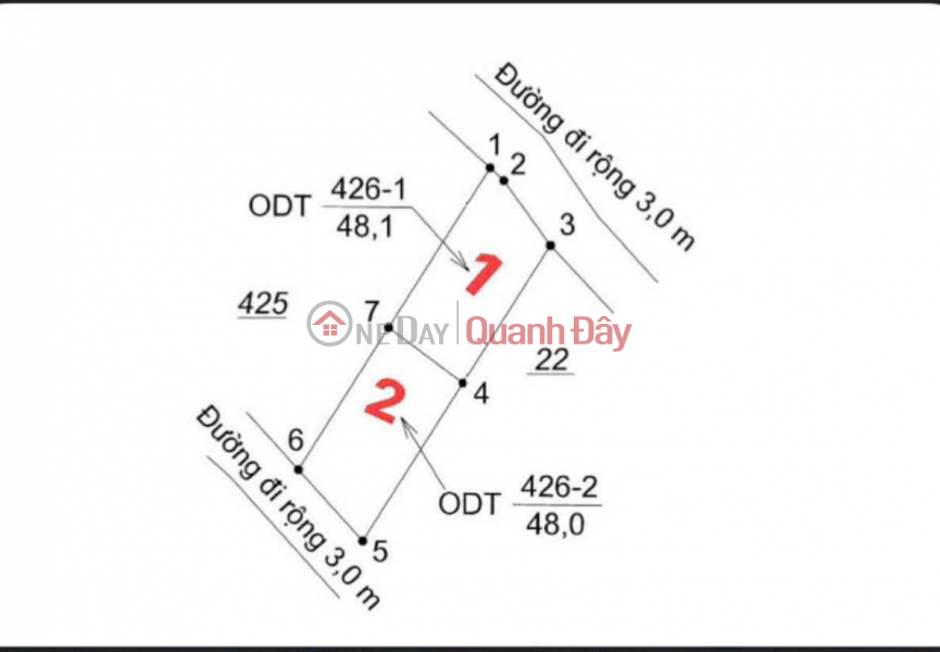 Urgently need to sell 2 beautiful plots of land in Tổ 12 Vĩnh Hội Ngọc Hiệp Ward, Tây Nha Trang to pay off bank debt. Sales Listings