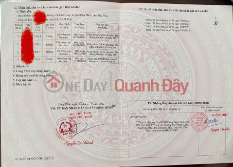 LAND FOR SALE IN SON GIANG COMMUNE – SONG HINH DISTRICT, PHU YEN PROVINCE _0