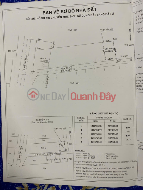 PRIME LOCATION LAND - GREAT PRICE - QUICK SALE! A PROFITABLE INVESTMENT PLOT IN CU CHI DISTRICT, HO CHI MINH CITY. _0