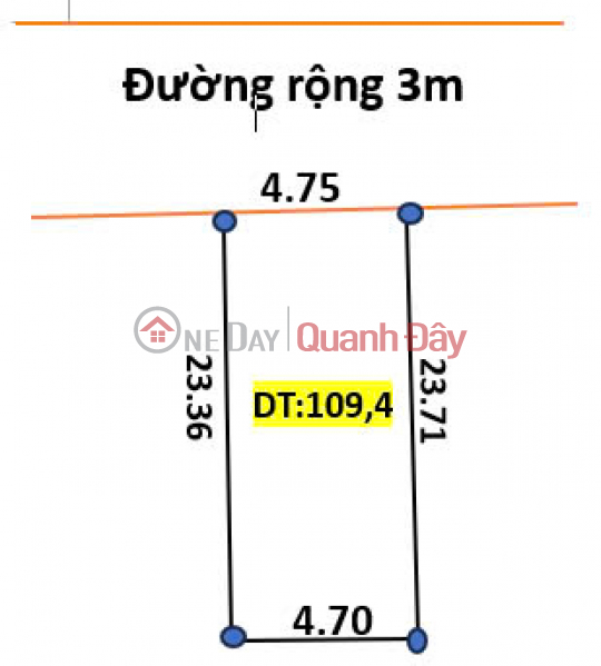 Land for sale AB Quan Trach 109m2 beautiful location car road Super good price for investors Sales Listings