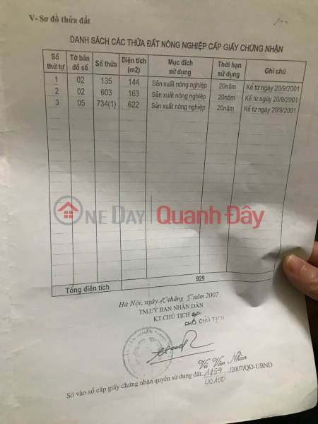 đ 2,4 tỷ BÁN NHÀ CHÍNH CHỦ 2 TẦNG - GIÁ TỐT TẠI XÃ HỮU HÒA, THANH TRÌ, HÀ NỘI