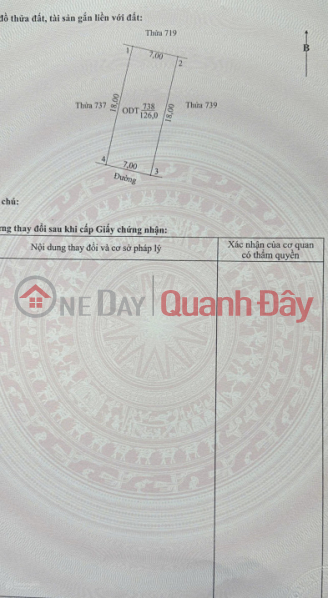 TAM ĐIỆP BIỆT THỰ PHỐ – NHÀ VƯỜN XANH Niêm yết bán