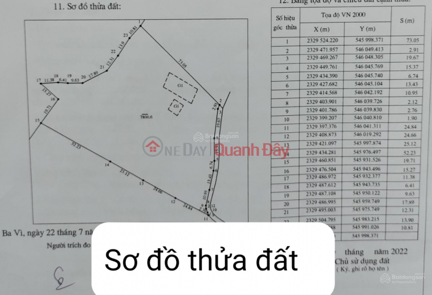 Property Search Vietnam | OneDay | Residential | Sales Listings Family needs to sell 2 beautiful resort plots of land with an area of 8,000m² and an area of 3,331 m2 in Yen Bai commune, Ba Vi, Hanoi