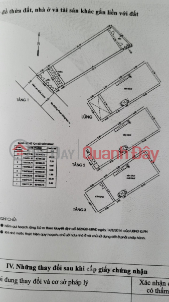 đ 23 tỷ NHÀ BÁN 162/40 PHAN ĐĂNG LƯU, PHÚ NHUẬN, 450M2, 23 TỶ CHỐT