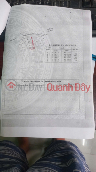 ĐẤT VỊ TRÍ ĐẸP - Cần Bán Đất Tặng Nhà Đường Giồng Ao, Thị trấn Cần Thạnh, Huyện Cần Giờ, Hồ Chí Minh. Niêm yết bán