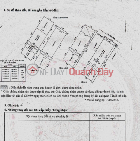 (100% Genuine Listing) Apartment building for sale, 192m2 x 37 units, located on Huynh Van Nghe Street - Cash flow of 2.4 billion VND ~ 8.5% per year. _0