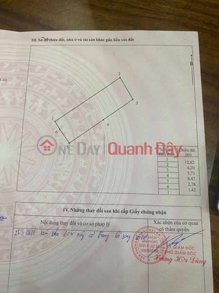 Property Search Vietnam | OneDay | Residential, Sales Listings, OWNER FOR SALE LAND IN DAI PHUC - BAC NINH - CAR-WIDE ROAD