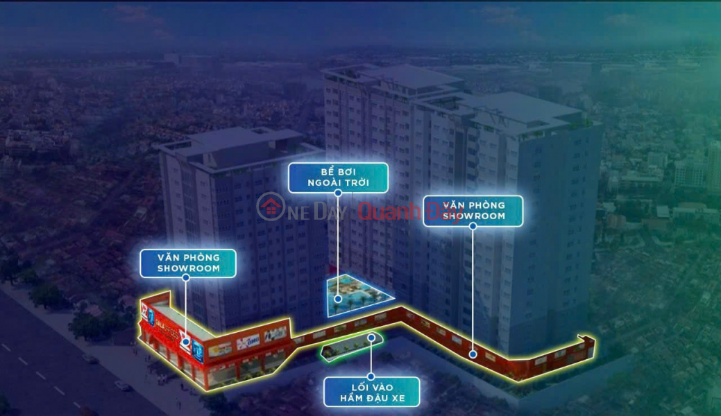 PRIME OFFICE/COMMERCIAL SPACES IN HO CHI MINH CITY FOR RENT Rental Listings