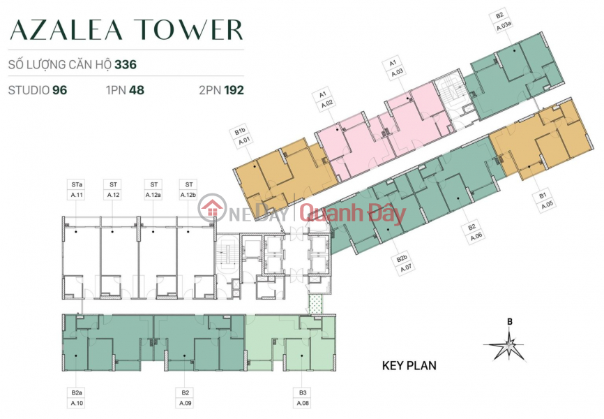 Property Search Vietnam | OneDay | Nhà ở, Niêm yết bán, Lần đầu mua nhà: 3 điều cần nhớ để không \