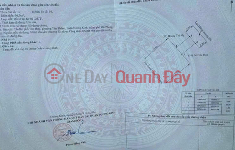 Land for sale on Pham Van Dong Street, 353 – Price 3.xx billion VND. Prime business location. Contact via ZALO 0567 222 555 _0