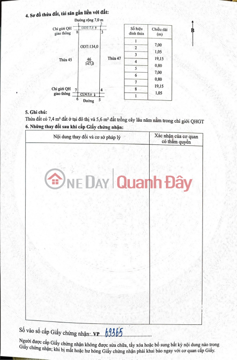 PRIME LAND – INVESTMENT PRICE – OWNER NEEDS TO SELL A PLOT OF LAND at GROUP 1, TAY SON, TAM DIEP, NINH BINH _0