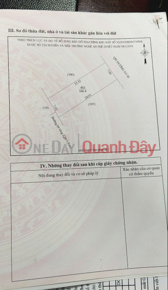 Property Search Vietnam | OneDay | Nhà ở | Niêm yết bán, Chính Chủ Cần Bán Đất Khu Nam Phường Lê Lợi Và Phường Đông Vĩnh, Thành Phố Vinh, Nghệ An.