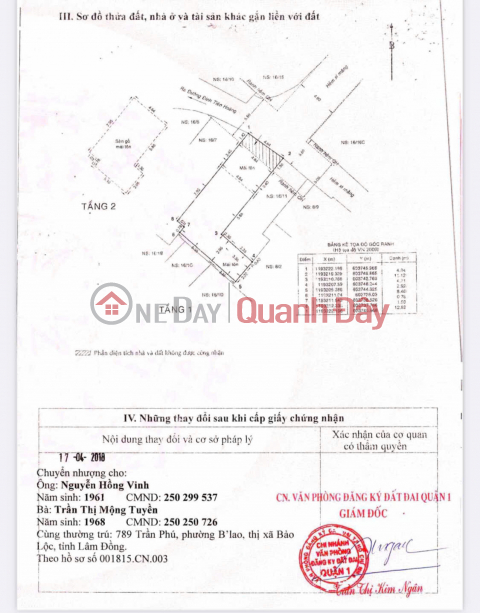 Owner Sells Dinh Tien Hoang Social House, Tan Dinh, District 1: 4.8x12.5m, Good Price Only 20 Billion! _0