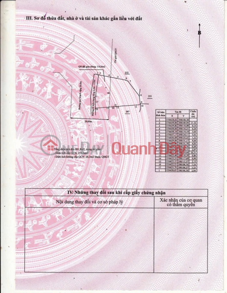 Property Search Vietnam | OneDay | Residential Sales Listings HOT DEAL! PRIME LAND - GREAT PRICE! OWNER SELLING LAND WITH HOUSE INCLUDED in Nha Trang City, Khanh Hoa Province.