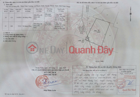 HOT HOT - LAND FOR SALE NEAR THE BEACH, on the route from Phan Rang to Ca Na, in Phuoc Dinh Commune, Thuan Nam District, Ninh Thuan Province _0