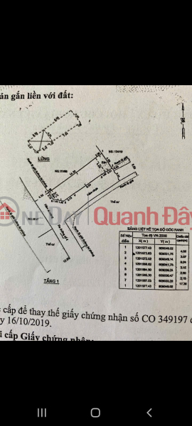 đ 6,5 tỷ | NHÀ CHÍNH CHỦ- GIÁ TỐT chính chủ cần bán nhanh nhà tại Tp Thủ Đức, TPHCM