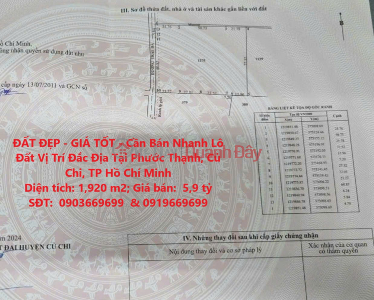 BEAUTIFUL LAND - GOOD PRICE - Need to Sell Quickly Land Lot in Prime Location in Phuoc Thanh, Cu Chi, Ho Chi Minh City Sales Listings