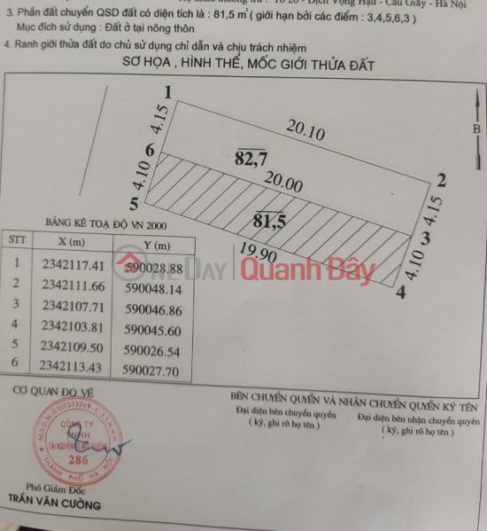 81.5m2 VILLAGE COVER OF YEN DUONG ROAD 6M. PRICE 2X Information: Frontage 4.10m. | Vietnam Sales đ 2.35 Billion