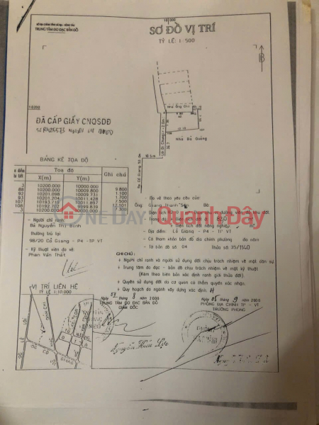 Property Search Vietnam | OneDay | Nhà ở Niêm yết bán ĐẦU TƯ SINH LỜI - Chính Chủ Cần Bán Nhà Tại 130/22/2 Cô Giang Phường 4 TP Vũng Tàu