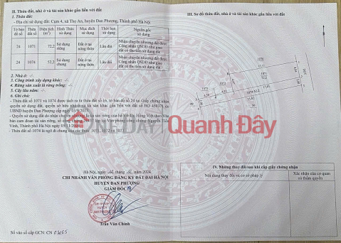 OWNER URGENTLY NEEDS TO SELL A BEAUTIFUL 72M² CORNER PLOT OF LAND IN THO AN – LIEN MINH - HANOI _0