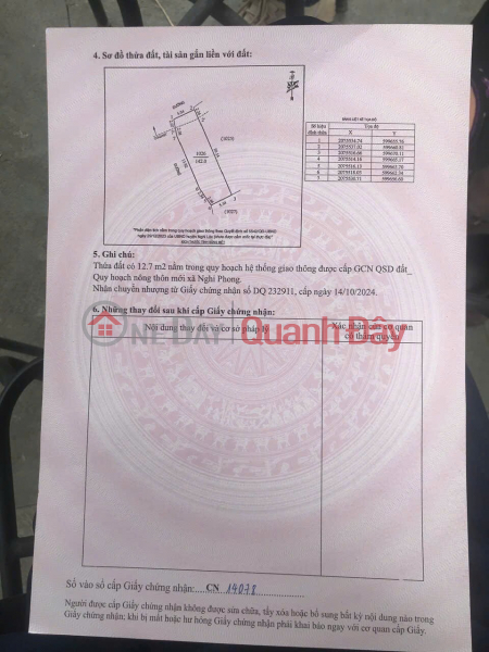 Property Search Vietnam | OneDay | Residential Sales Listings | NEED TO SELL LAND LOT QUICKLY IN Hamlet 1, Nghi Phong, Vinh City, Nghe An