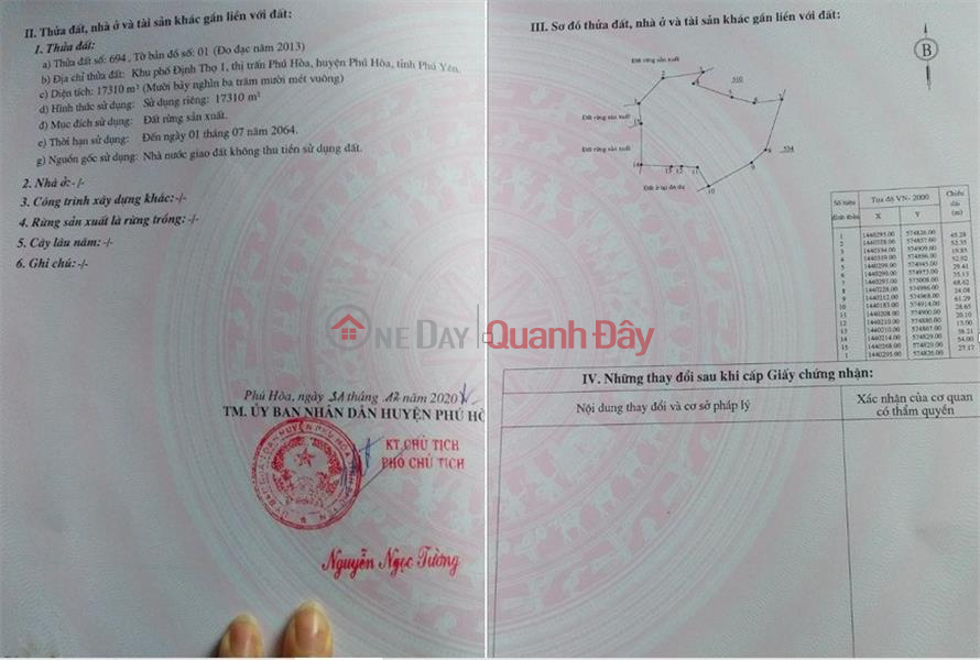 RSX LAND LOT FOR QUICK SALE AT Phu Hoa Town, Phu Hoa District, Phu Yen Province Sales Listings