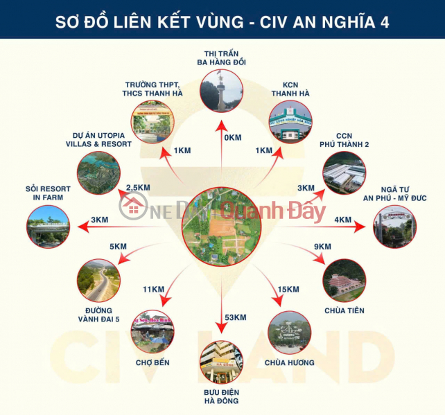 ĐẤT ĐÔ THỊ GIÁ F0 5xx TRUNG TÂM THỊ TRẤN BA HÀNG ĐỒI - SẴN SỔ HỒNG SANG TÊN CHUYỂN NHƯỢNG NGAY, Việt Nam Bán, đ 560 triệu
