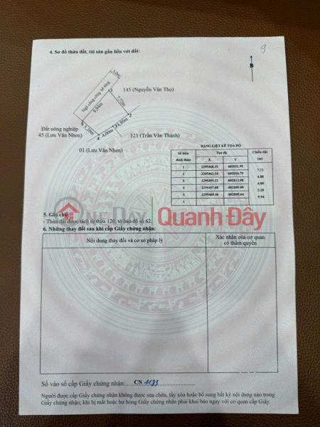 Cheap land Trung Nghia – Do Son, only over 6xx million – standard legal, red book in hand – ZALO 0567 222 555 Sales Listings