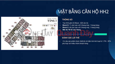 Hà Đông đang hình thành trung tâm tài chính mới – bạn đã chọn đúng vị trí chưa?
Kepler Land – Dự án tháp đôi _0