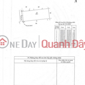 Land for sale 4324m2 FRONTAGE of Road No. 4 Cam Thanh Bac, Cam Lam, Khanh Hoa (only 5 million\/m²) _0