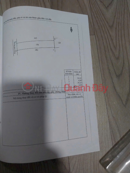  | Làm ơn chọn, Nhà ở | Niêm yết bán đ 2,25 tỷ