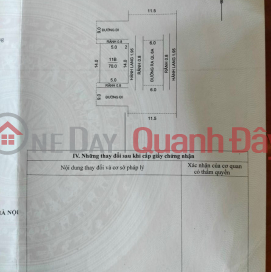 I want to sell a plot of land of 30m2, about 2.x billion (x tiny),in Dong Tia area, Chuc Son town, Chuong My, Hanoi. _0