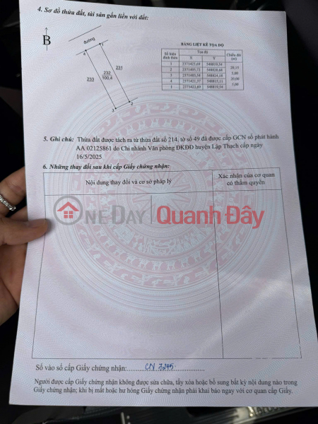 Property Search Vietnam | OneDay | Residential | Sales Listings BEAUTIFUL LAND - INVESTMENT PRICE - ONLY 1 LOT LEFT WITH FULL RESIDENTIAL LAND, CHEAPEST IN VINH PHUC