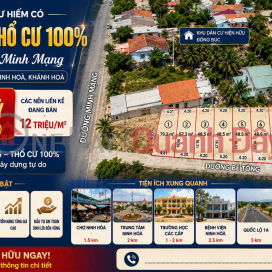 Land for sale on Minh Mang road, Ninh Hoa - Khanh Hoa. _0