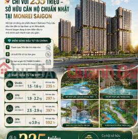 1-bedroom house with city view in a densely populated area. _0