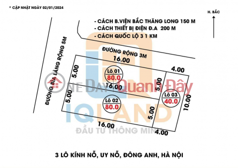 NEW SUPER PRODUCT PLOT F0 AT Uy No Dong Anh - ATTRACTIVE PRICE - MANY AMENITIES NEARBY _0