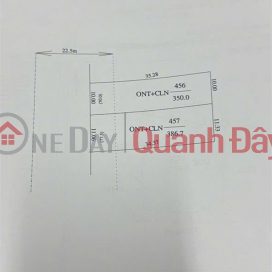 OWNER URGENTLY SELLS BEAUTIFUL LOT OF LAND IN PRIME LOCATION At Don Thuan, Trang Bang, Tay Ninh _0