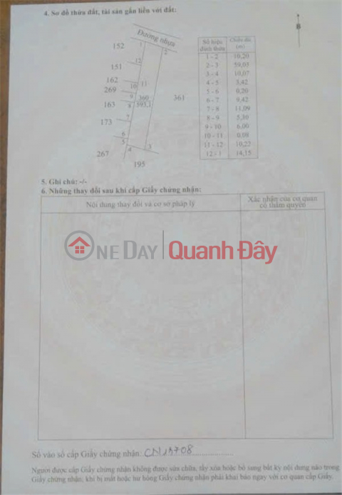 INVESTMENT IS PROFITABLE - Owner Selling Beautiful Plot of Land in Bung Rieng Commune, Xuyen Moc District, Ba Ria Vung Tau _0