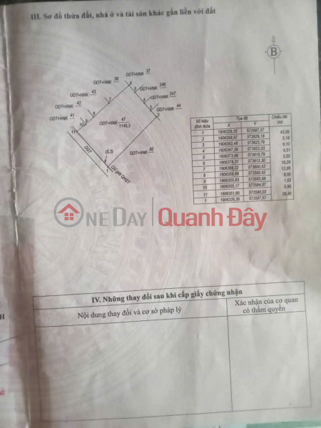 Property Search Vietnam | OneDay | Nhà ở Niêm yết bán ĐẤT ĐẸP – GIÁ TỐT – CHÍNH CHỦ CẦN BÁN ĐẤT TẠI TDP 2, Xã Lệ Ninh, Huyện Lệ Thủy, Tỉnh Quảng Bình
