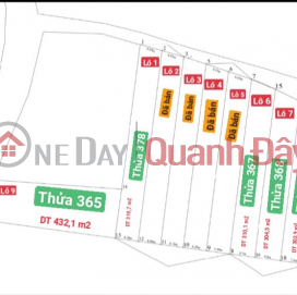 Owner needs to sell land lot in Khanh Phu, Khanh Vinh - Investment opportunity at super bargain price _0