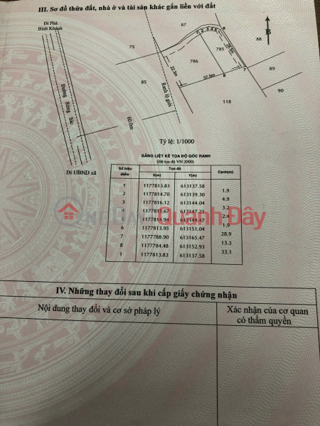 đ 57 Billion Land for sale on Rừng Sát road frontage, opposite Hiệp Quế gas station, Bình Khánh, Cần Giờ.