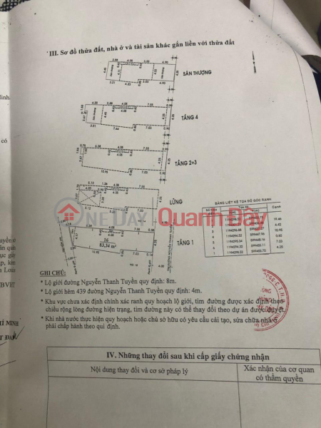  | Làm ơn chọn, Nhà ở | Niêm yết bán | đ 18 tỷ