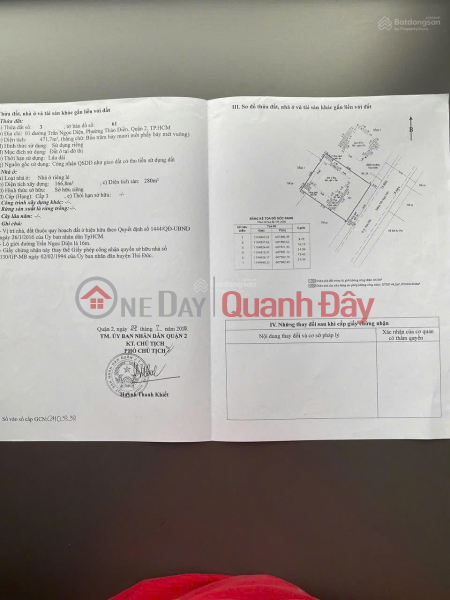 Urgent sale of a house on the main street at 1 Tran Ngoc Dien, 315 billion VND, 470m2, direct owner. Vietnam, Sales đ 315 Billion