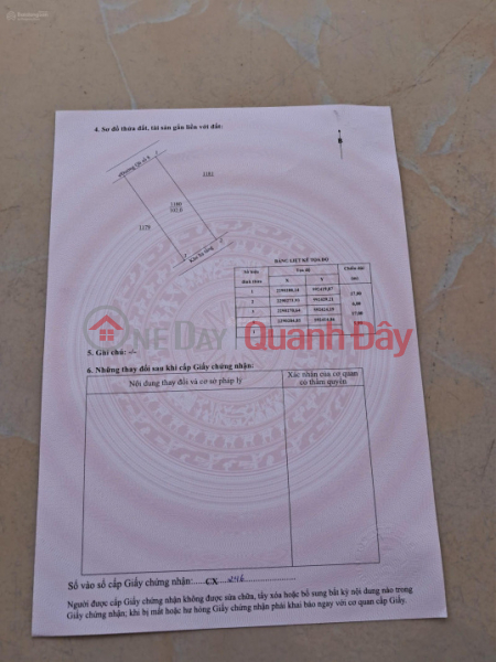 Property Search Vietnam | OneDay | Nhà ở, Niêm yết bán, Bán đất trung tâm xã An Đồng - Thái Bình, vị trí đắc địa, đã có sổ, trung tâm hành chính